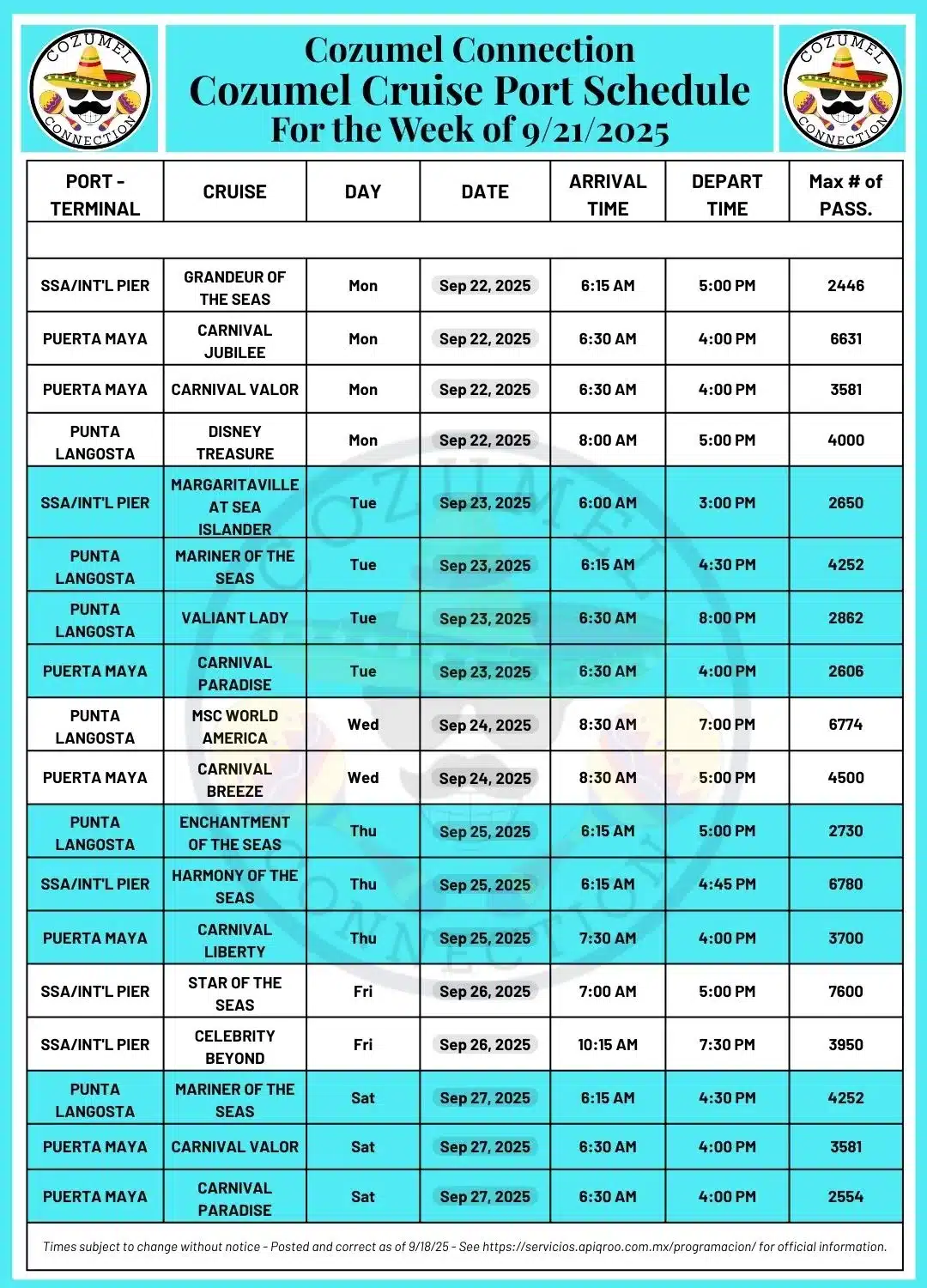 9-21-25 table of weekly cruise port schedules with arrival, departure times, dates and estimated number of passengers.